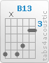 Chord B13 (7,x,7,6,4,4)